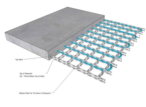 slab heating diagram