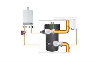 Magnetic Boiler Filter